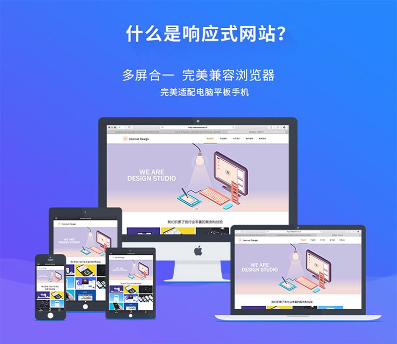 网页设计未来趋势:响应式网站的魅力